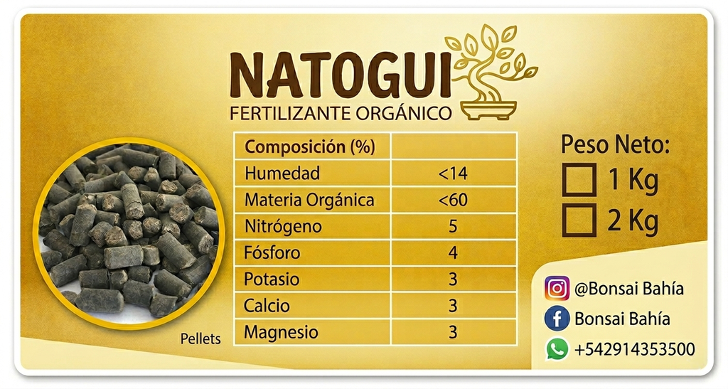 NATOGUI